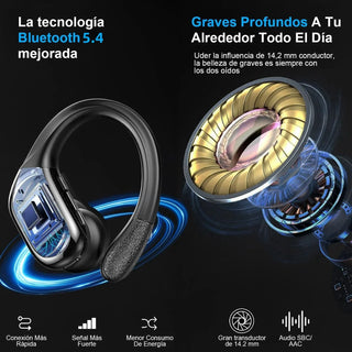 GDLYL HD65 Wireless Sports Earphones - HiFi Stereo Sound, Bluetooth 5.4, LED Power Display, Built-in Mics