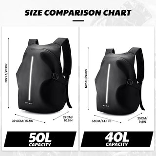 Professional Motorcycle Backpack: Waterproof Helmet Carrier and Travel Storage Solution for Men